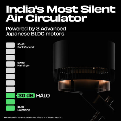 NUUK HALO v2 3D Air Circulation Tower Fan with Mood Lamp