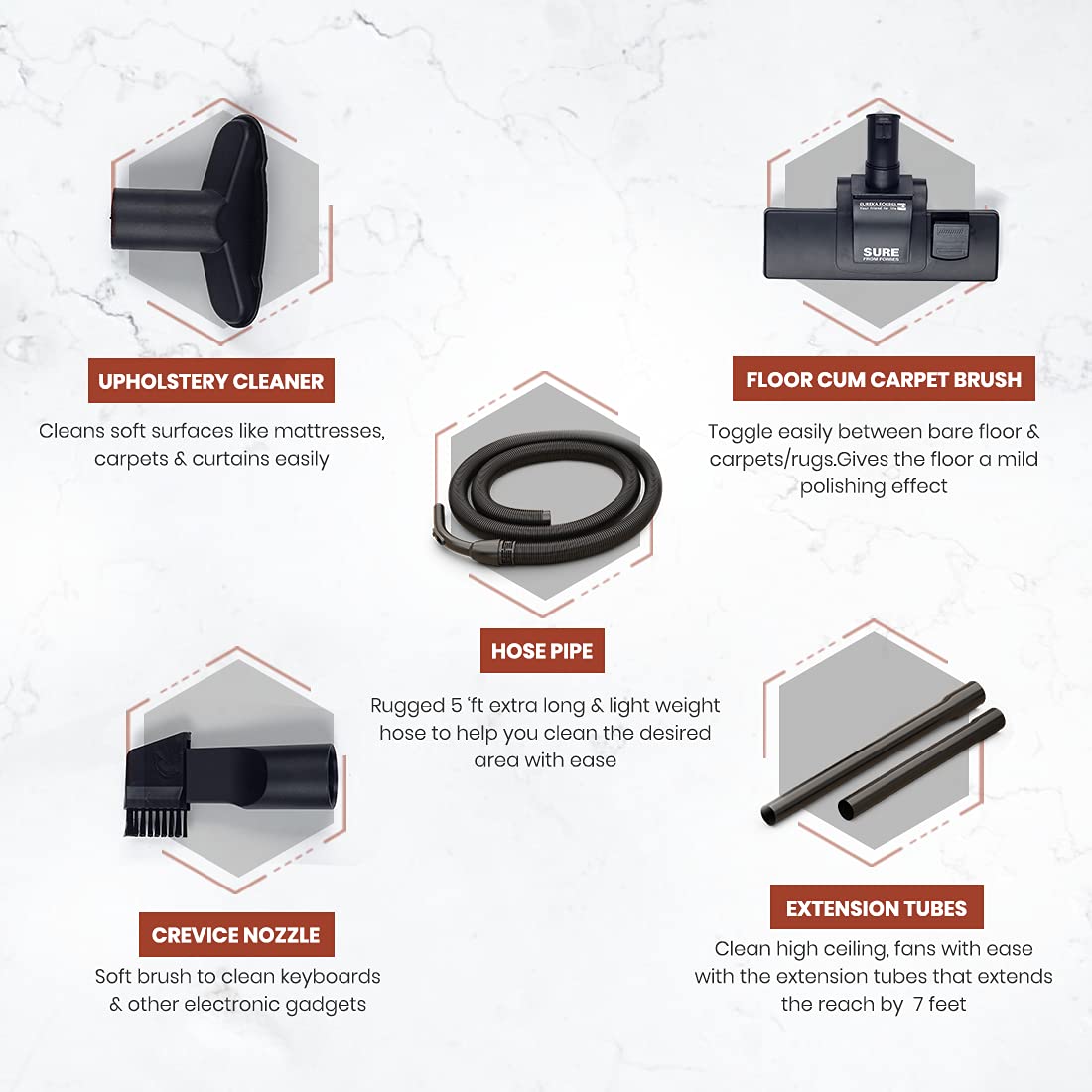 Sure from Forbes 1150 Watts Fast Clean Vacuum Cleaner