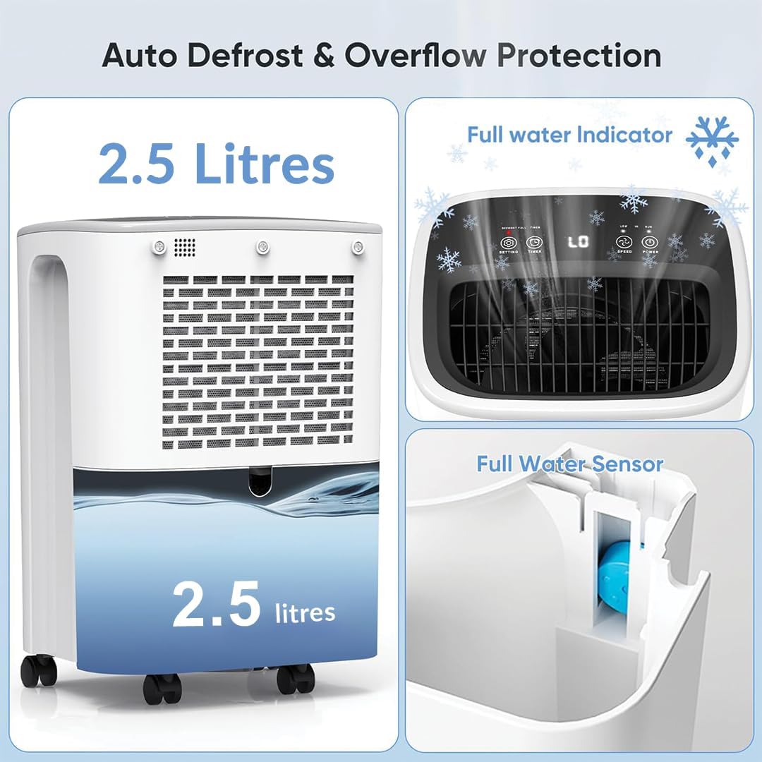 HINISO 10L Smart Compressor Dehumidifier with HEPA 13 Air Purifier Filter Combo for Up to 2000 Sq.ft | WiFi App Control