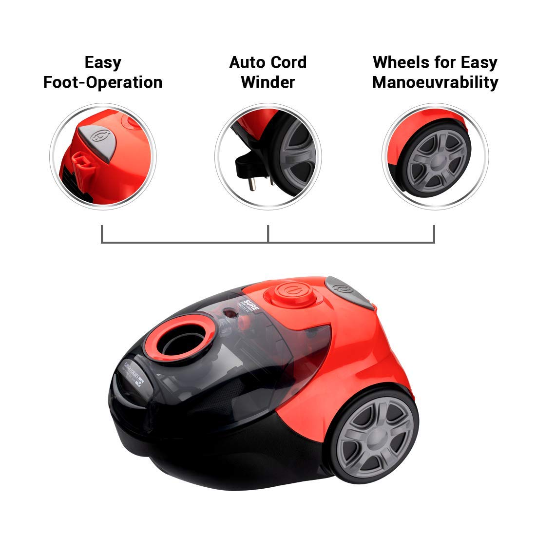 Sure from Forbes 1150 Watts Fast Clean Vacuum Cleaner