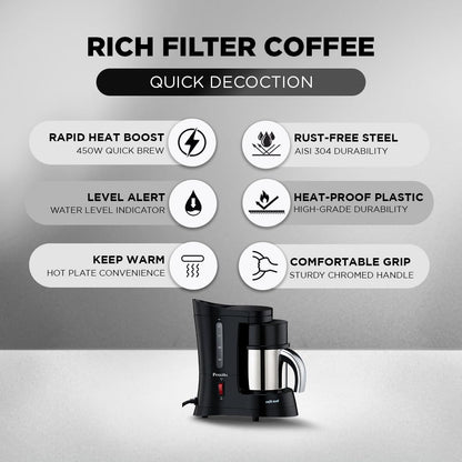 Preethi Cafe Zest Drip Coffee Maker| 450W Coffee Machine for Home | 500ml
